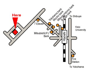 MAP MAP