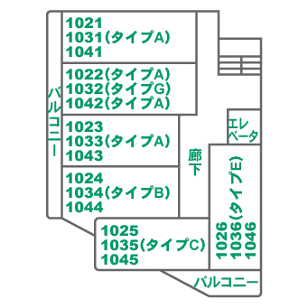 F2-4CAEg